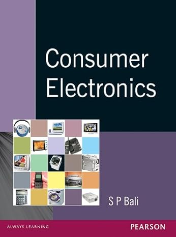 Consumer Electronics