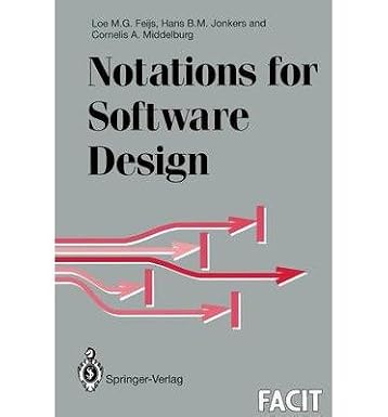 [(Notations for Software Design )] [Author: Loe M.G. Feijs] [Nov-1994]