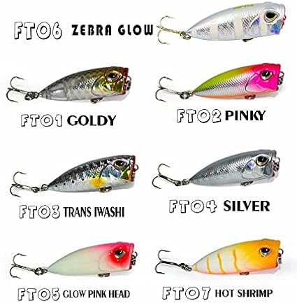 Fujin Tiny Popper Mini LRF Popper FT01 - GOLDY