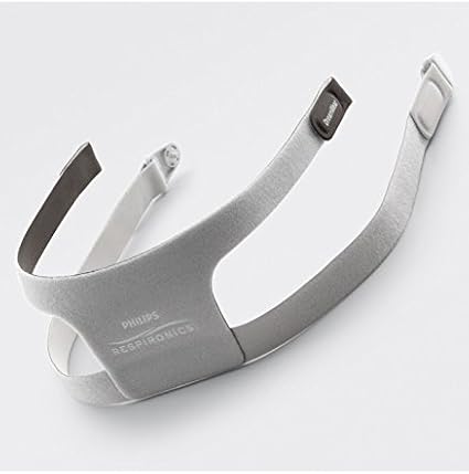 Replacement Headgear for Dreamwear Full Face Mask