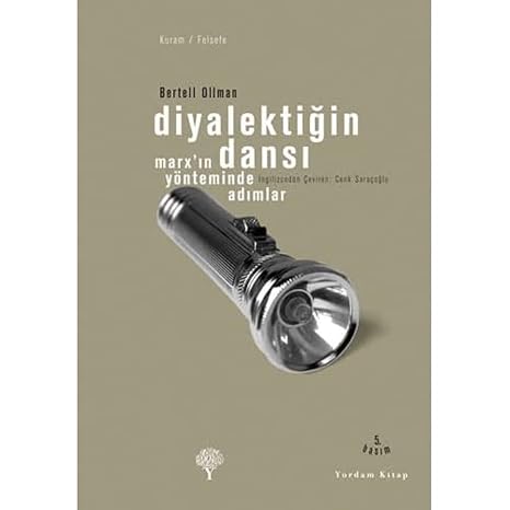 Diyalektiğin Dansı: Marx’ın Yönteminde Adımlar