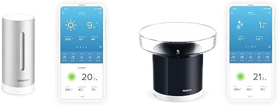 Netatmo Rain Gauge Weather Station, NRG01-WW & Additional Module Weather Station, NIM01-WW