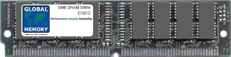 8mb Dram Simm Memory Ram Compatible With Cisco 2500 Series Routers (mem2500-8d, Mem-1x8d)