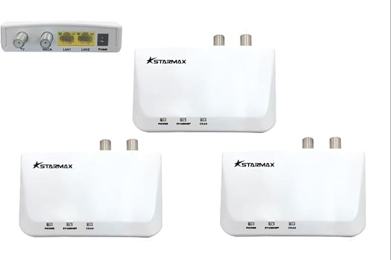 MoCA 2.5 Ethernet Adapter MN2550, Two Gigabit Ethernet Ports, 3 Pack. Ideal support for WIFI, streaming and gaming at home
