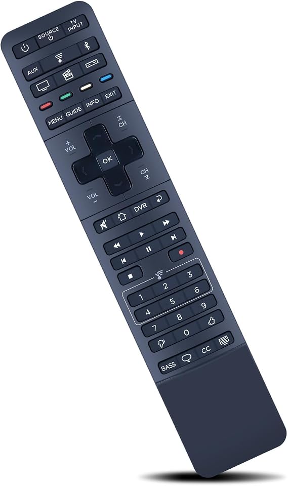ZWP Replacement Remote Control for Bose Soundtouch 300 Sound bar 421650