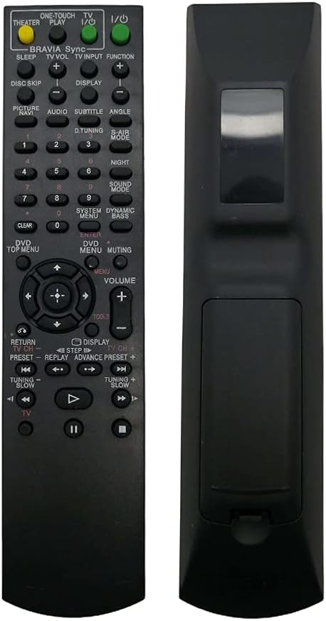 Replacement Remote Control For SONY RM-ADU050