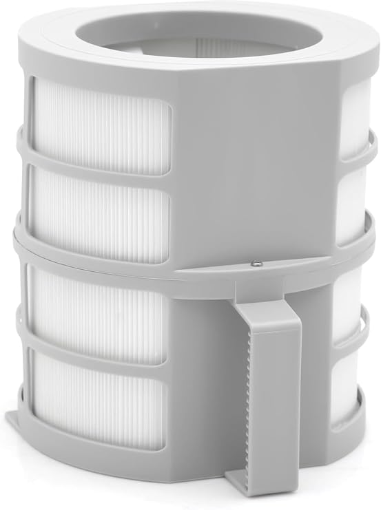 Nuwave Bio-Guard 360 Filter Replacement for OxyPure ZERO Air Purifier