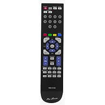 RM-Series Replacement Remote Control for CAMBRIDGE AUDIO RC-ONE
