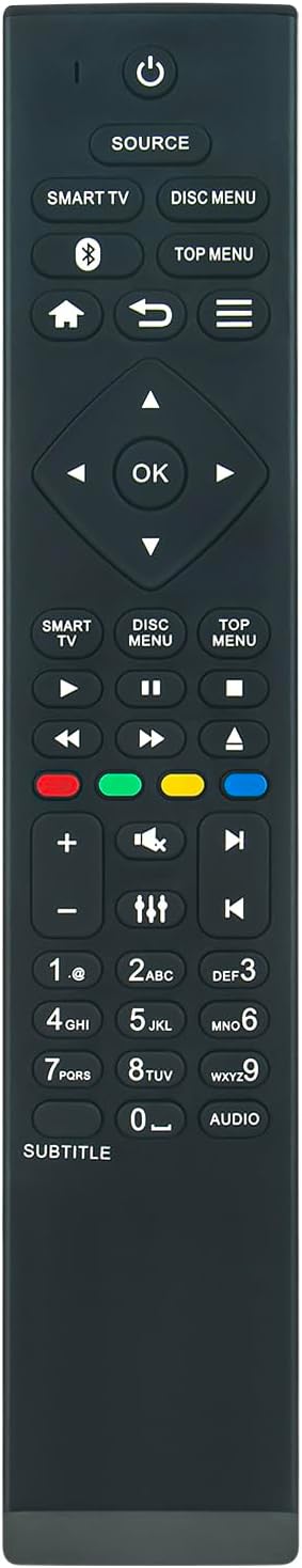 AULCMEET RC-5910 New Replacement Remote Control Compatible with Philips Home Theater System HTB3580 HTB5520 HTB5550 HTB5580 HTB3280 HTB4150B HTB3520 HTB3550 HTB3551