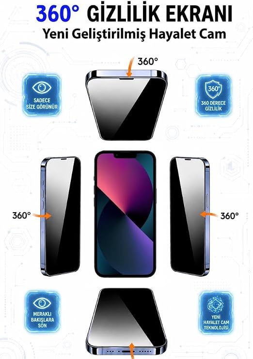 Hayalet Cam Ekran Koruyucu 360° Kavisli Kenar Gizlilik Privacy Özellikli (iPhone 16 Pro Max)