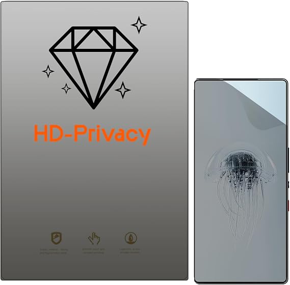 Microcase ZTE Nubia Red Magic 10 Pro Plus ile Uyumlu Privacy Gizlilik Filtreli Hayalet Nano Ekran Koruyucu - EKM110