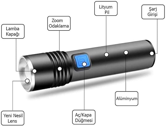 Siyah Mini Profesyonel En Güçlü El Feneri Wt-015 WT-015-s