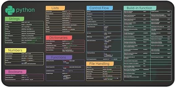 Designfullprint Python Cheat Sheet Desk Mat for software engineers, hackers and programmers, Quick Key, Large Anti-Slip Keyboard Pad Mouse Mat KMH