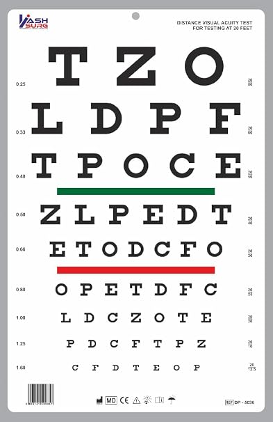 Snellen Translucent Eye Chart With Red/green Bars, Visibility Test 6m / 20ft