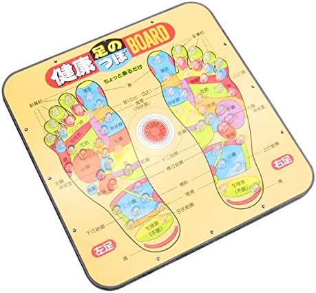 Healthy Board Familiar with Health Land