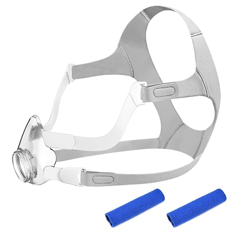 Replacement Frame Kit Compatible with Airfit F20, Include 1PCS Frame & 1PCS Headgear & 1Pair Clips & 2PCS Strap Covers(No Elbow), Great Value Supplies by BlessEase