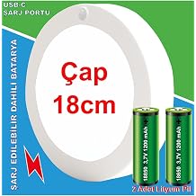 Greentech Şarjlı Hareket Sensörlü Led Aydınlatma / GT-CL05 [Enerji Sınıfı A++]