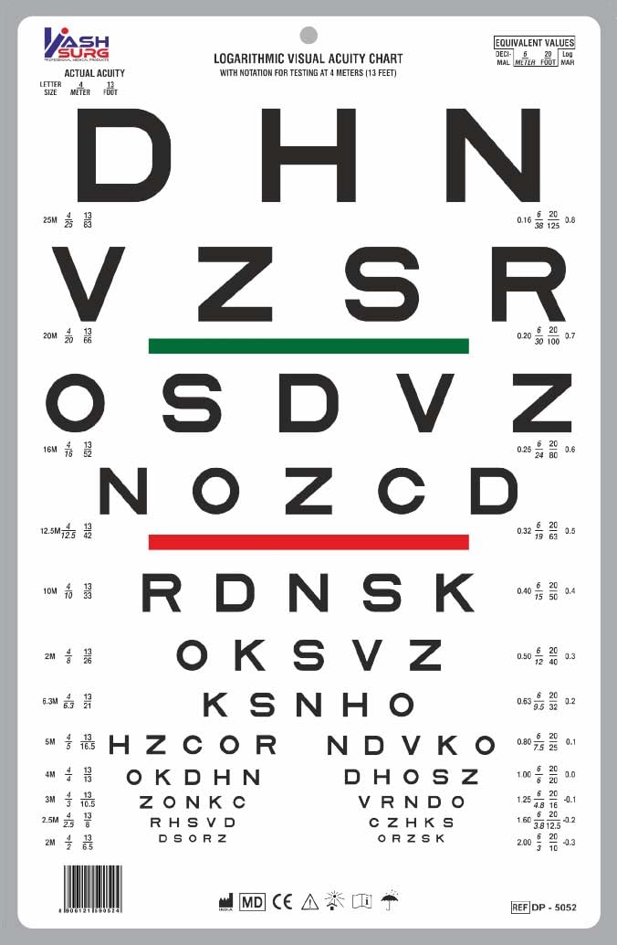 Logarithmic Vision Chart with Red/Green Bar Visual Acuity Test 4m/13ft 12" x 18"