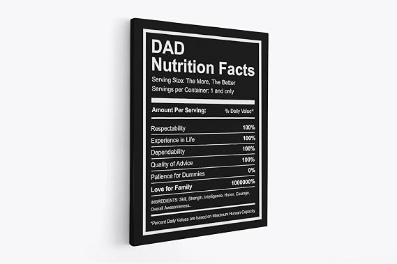 tradercat XXL Motivation Wall Picture Dad Nutrition Poster for Success and Fitness, Canvas and Poster Complete and Ready to Hang (60 x 80 cm) (105 x 140 cm)