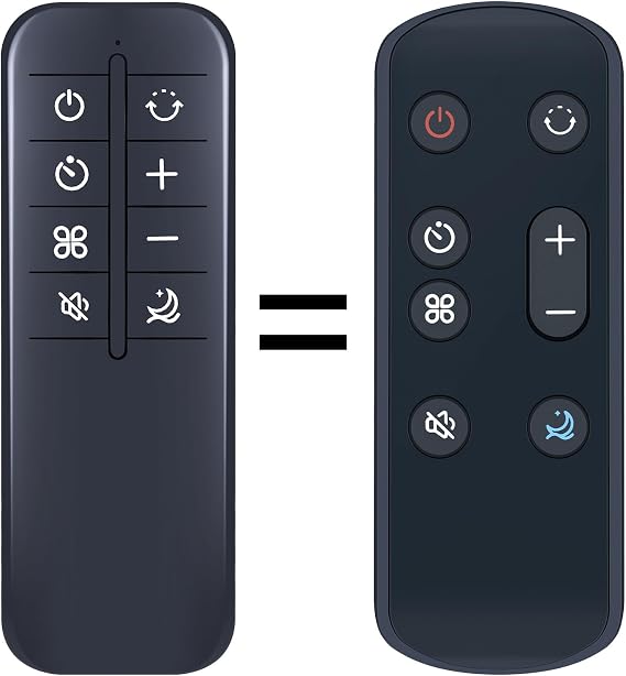 Replacement Remote Control Compatible With Levoit 36" Bladeless Tower Fan LTF-F361-KUS LTF-F361-WEU LTF-F362-WUK