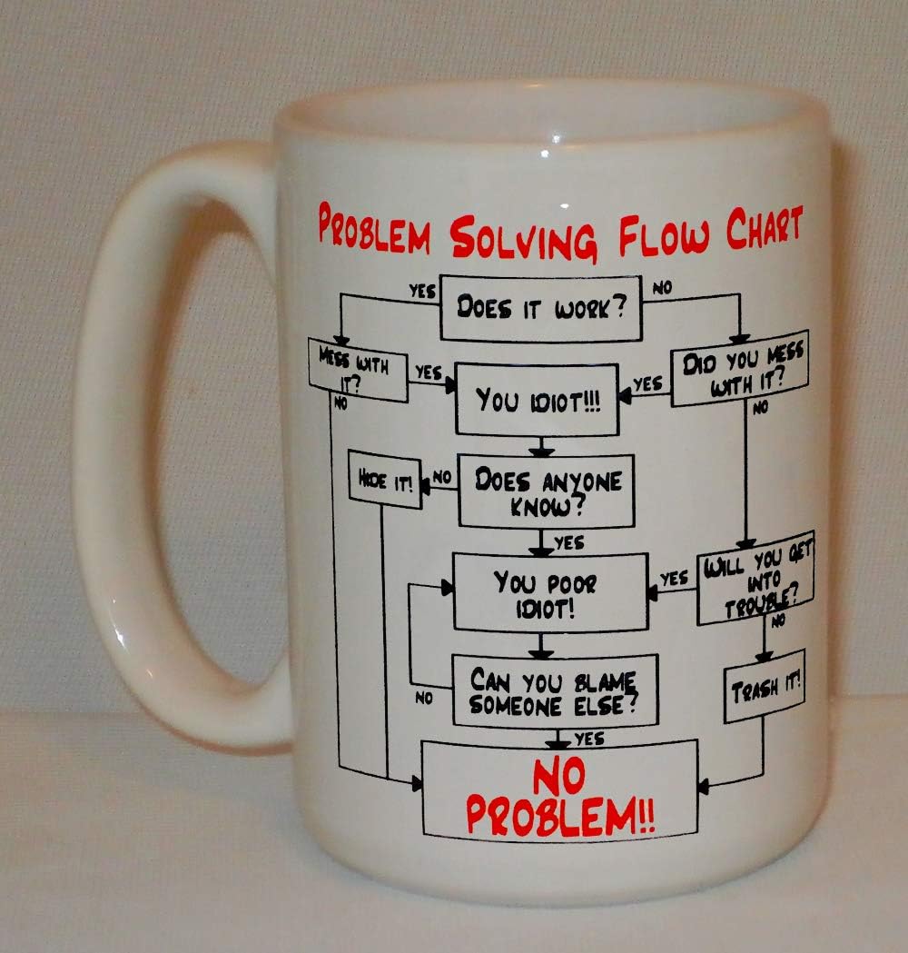 Problem Solving Flowchart BIG 15Oz Ceramic Mug Novelty Gift