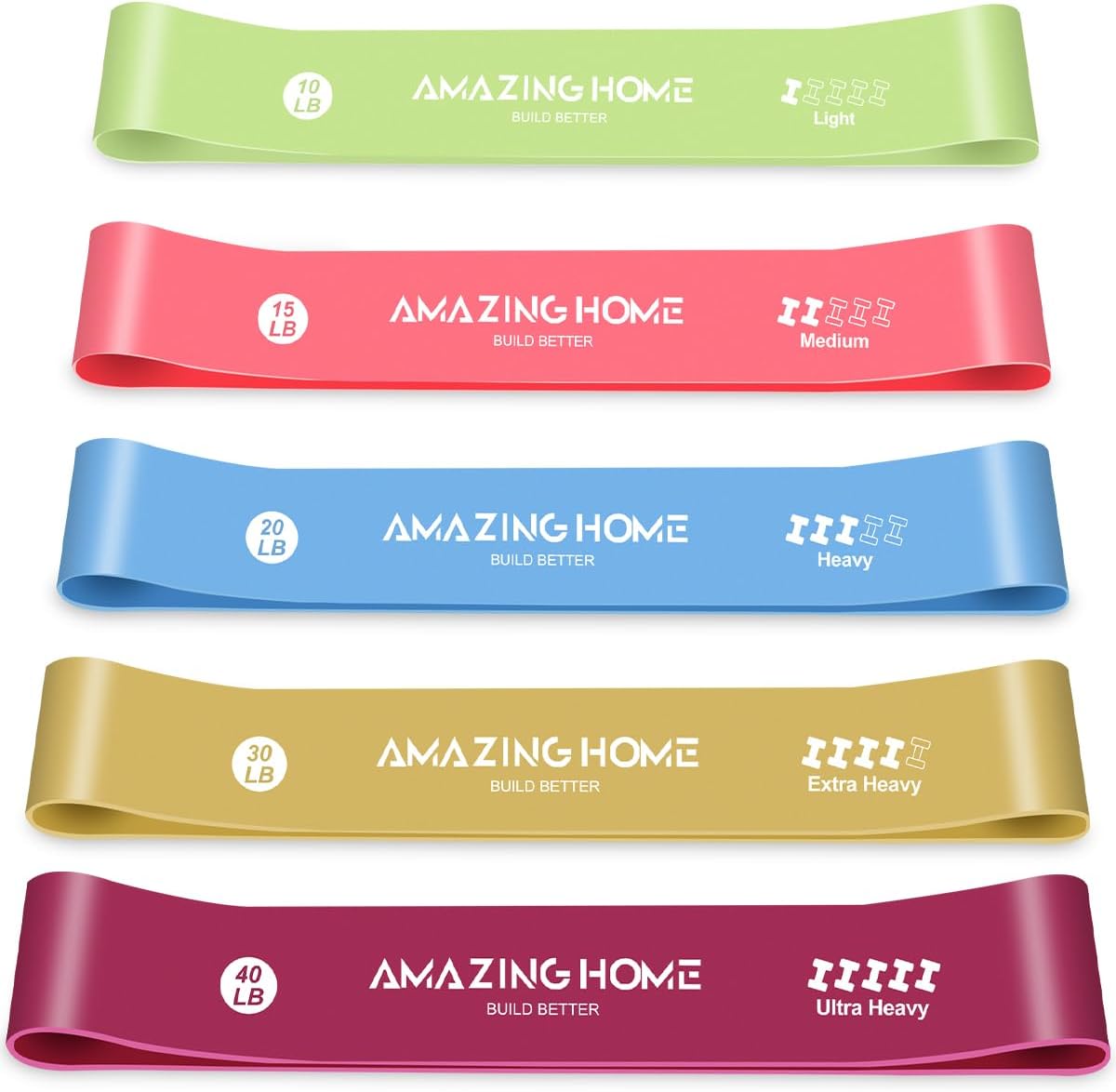 5-Resistance Bands Set Natural Latex -Different Resistance Levels, Suitable For Use At Home, In The Gym, For Yoga, And For Independent Training.