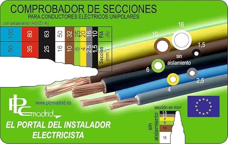 Electrical Conductor Section Tester