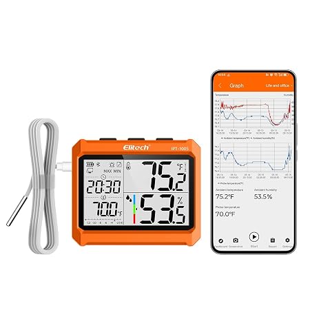 Elitech Bluetooth Digital Hygrometer Thermometer, Temperature Humidity Meter PDF&CSV Data Export, 5000 Points Data Storage, IPT-100S with External Probe