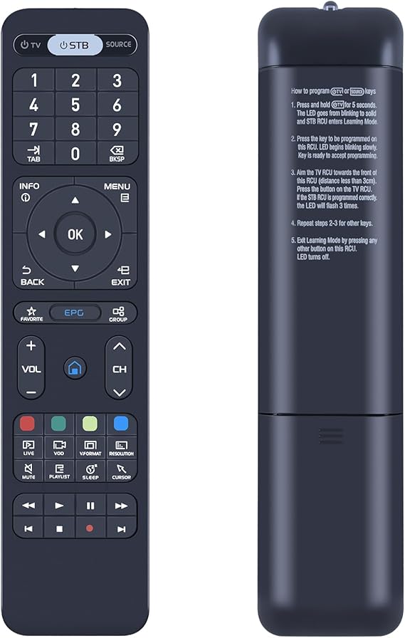 Replaced Remote for Formuler Z8/Z7+/Z7+ 5G /Zx/Zx 5G /Z Prime,T1,T1+,T2,T2