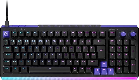 Logitech G G512 X 98 DUAL SWAP (Black)
