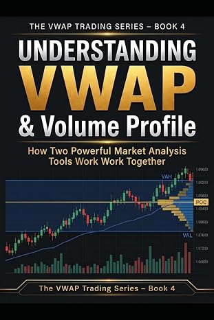 Understanding VWAP & Volume Profile: How Two Powerful Market Analysis Tools Work Together (The Complete VWAP Trading Series)