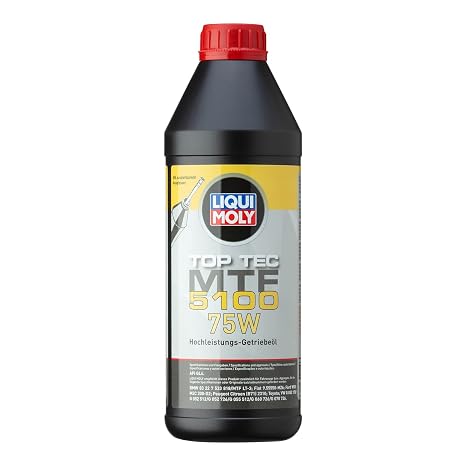 Liqui Moly 20842