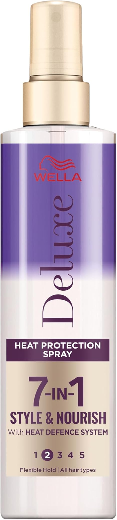 Wella Deluxe Root Lift Lotion | Instant Volume Boost | Soothes the Scalp | With Niacinamide | Soft Hold | For Fine Hair | 7-in-1 Style & Nourish