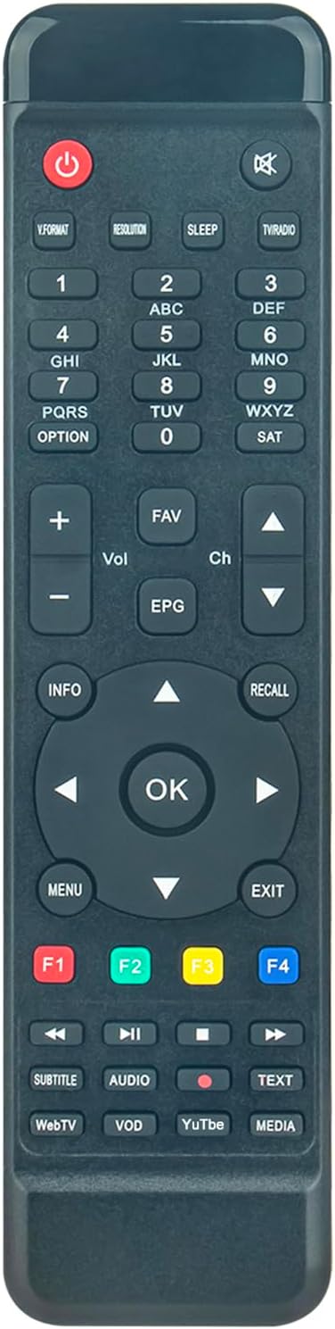 VINABTY SX-RCU-02 Replacement Remote Control Compatible with Octagon Receiver SF 8008 SX88 SX888 SX988 SX RCU 02