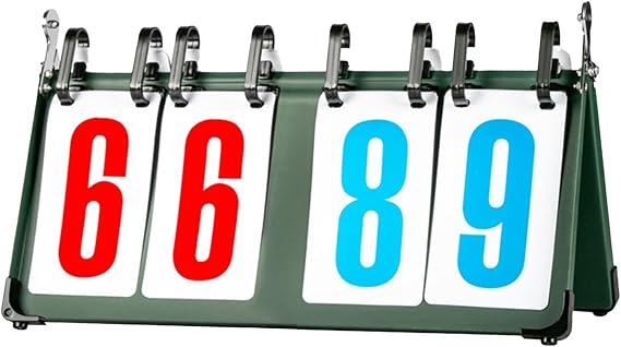 Tabletop Flip Scoreboard Score 4/5/6 Digits Sports Scoreboard Easy to Carry Flip Score Board for Basketball Badminton