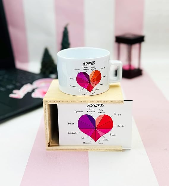 giftmoda Süper Anne Tasarımlı Kutulu Kupa