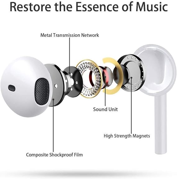 In-Ear Headphones for iPhone, Hi-Res Extra Bass Earphones, HiFi-Audio Stereo Noise Isolating Earbuds with Mic+Volume Control Compatible with iPhone 14 Pro Max/13/12/Mini/SE/11/XS Max/X/XR/8 Plus/7
