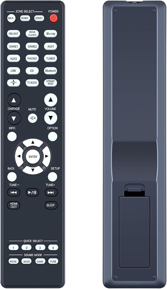 RC-1256 Replacement Remote Control for Denon AV Receiver
