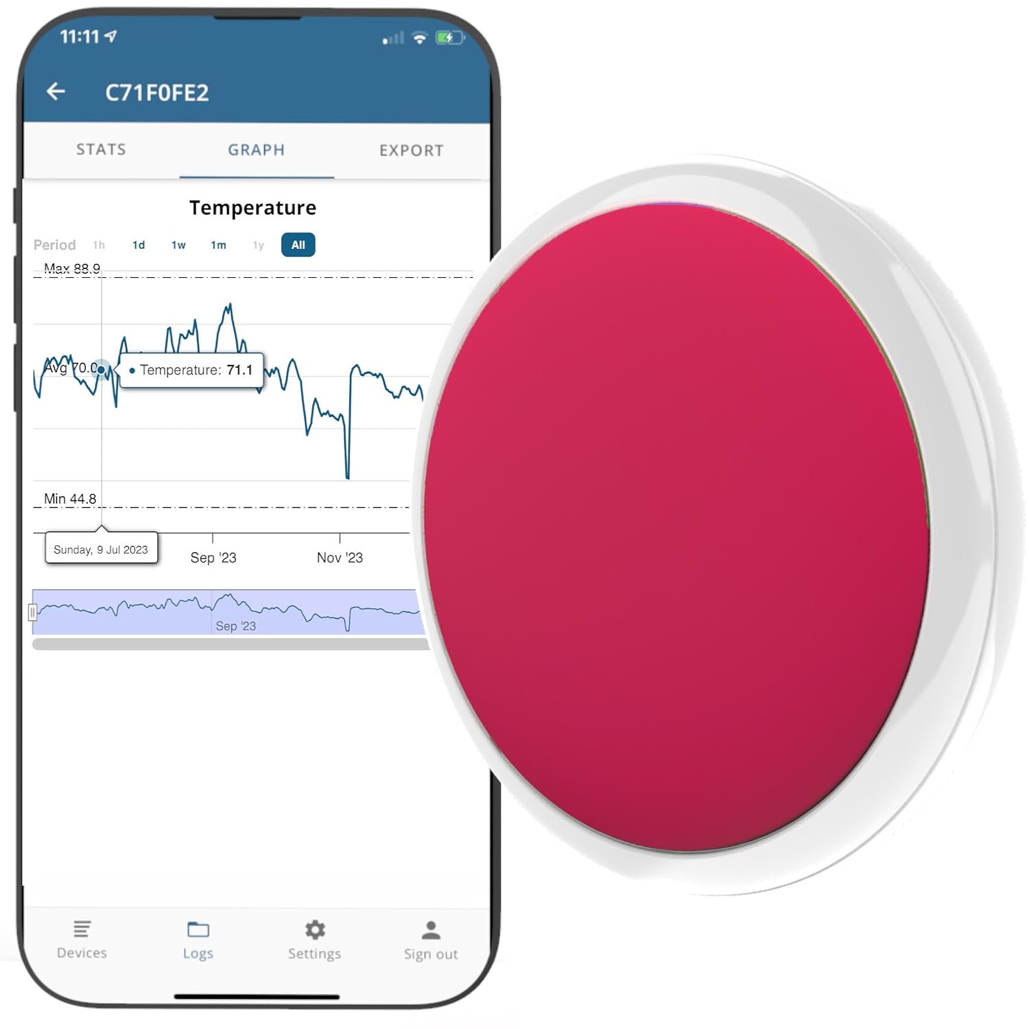 Wireless Thermometer Sensor and Data Logger Beacon with Remote Indoor/Outdoor Monitoring in App on iOS/Android Smartphones, Unlimited Fast/Accurate Data Export, Bluetooth Compatible
