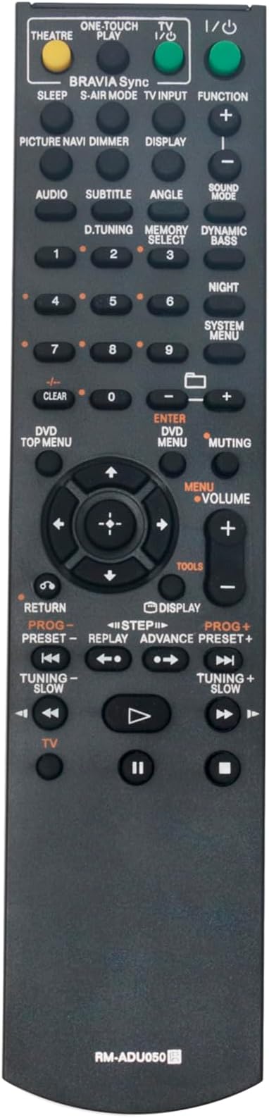 VINABTY RM-ADU050 Replacement Remote Control Compatible with Sony DVD Home