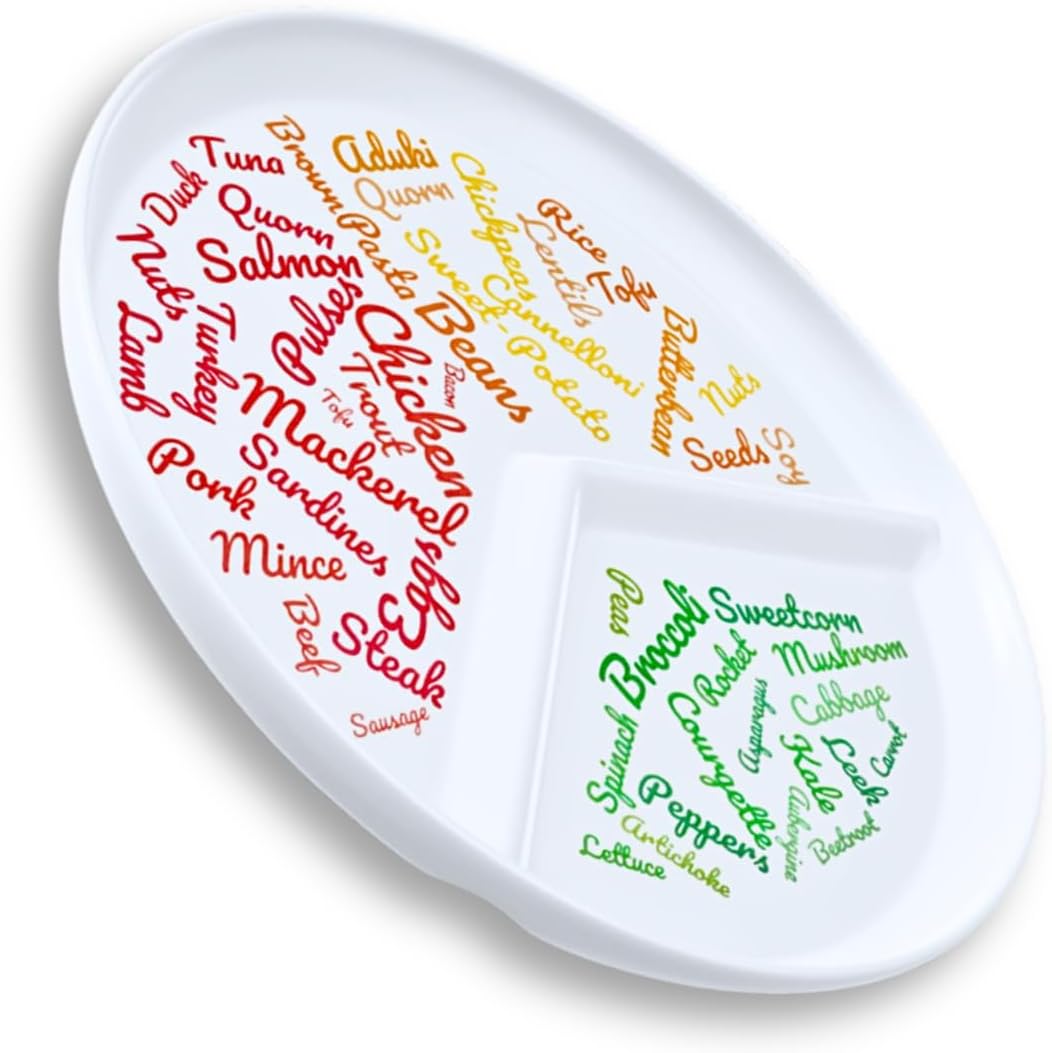 j&m Divided Portion Control Diet Plate for Adults - Unique Ridged Section & Food Ideas, Dishwasher Safe