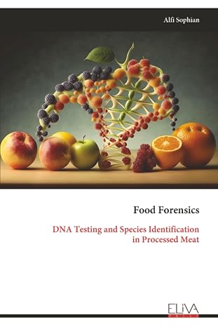 Food Forensics: DNA Testing and Species Identification in Processed Meat