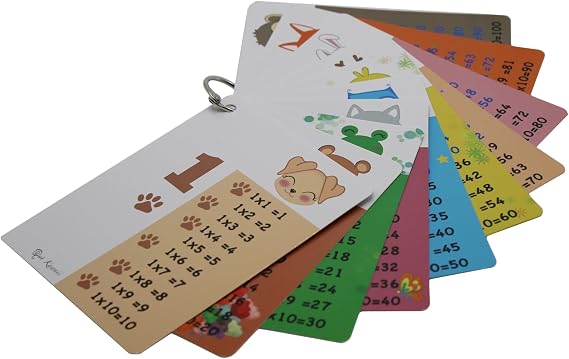Multiplication Tables for Learning Playing Portable Teaching Material Business Card Size 12cm x 8.5cm (M)