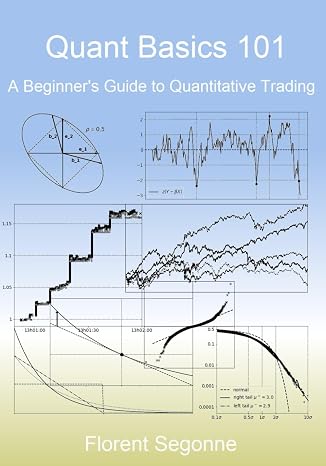 Quant Basics 101: A Beginner's Guide To Quantitative Trading