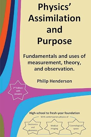 Physics' Assimilation and Purpose: Fundamentals and uses of measurement, theory, and observation.
