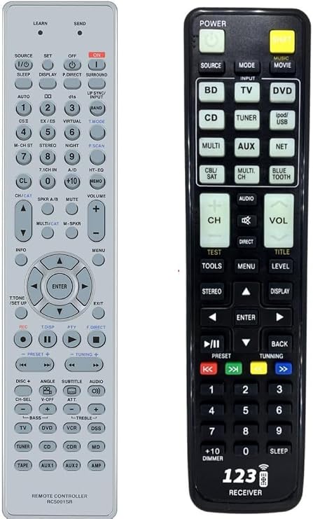 Replacement Remote Control for Marantz RC5001SR
