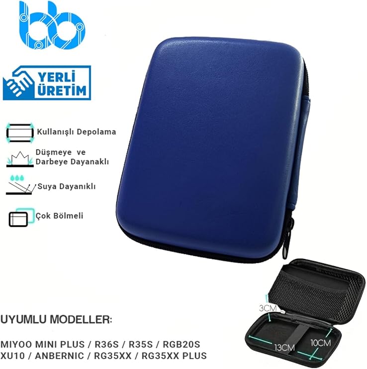 İMEXTECH Miyoo Mini Plus, R36S, R35S, RGB20S, XU10, Anbernic, RG35XX İle Uyumlu Dayanıklı, Kaymaz, Su Geçirmez Koruma Çantası, Lacivert BBCASE002BLUE