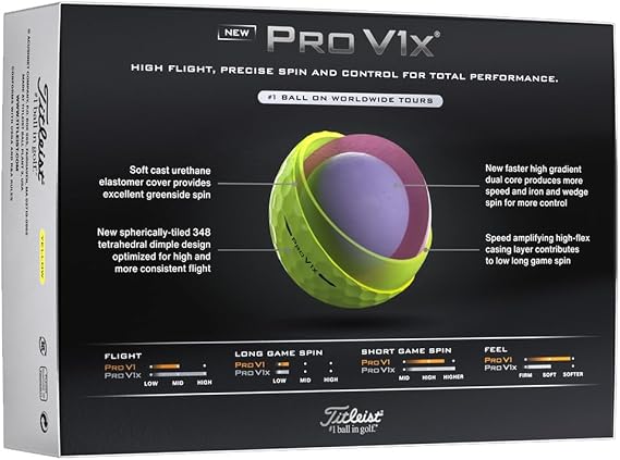 Titleist Pro V1x RCT Golf Balls