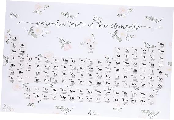 Periodic Table Poster Educational Silk School Chemistry Elements Chart