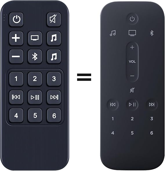 Replacement Remote Control for Bose Soundbar 900 500